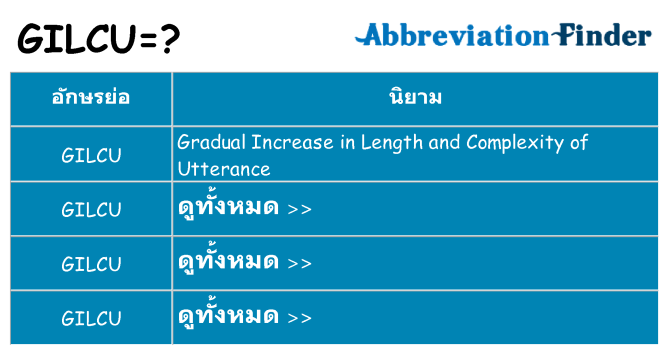อะไรไม่ gilcu ถึง