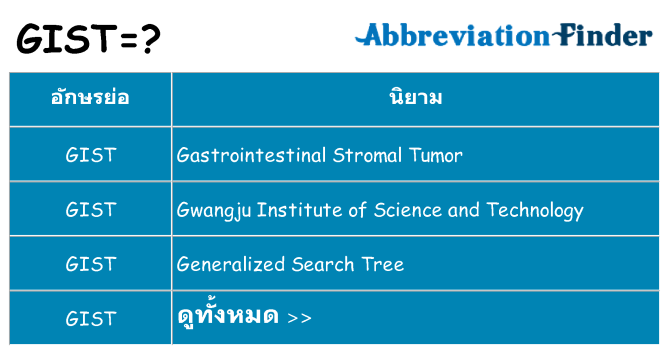 อะไรไม่ gist ถึง