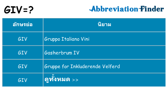อะไรไม่ giv ถึง