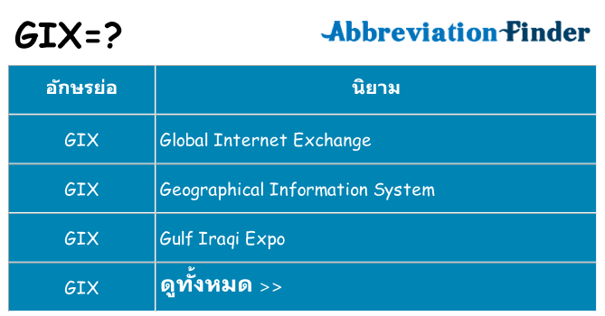 อะไรไม่ gix ถึง
