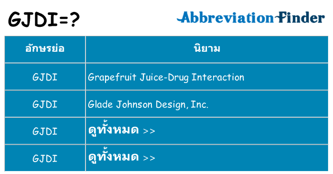 อะไรไม่ gjdi ถึง