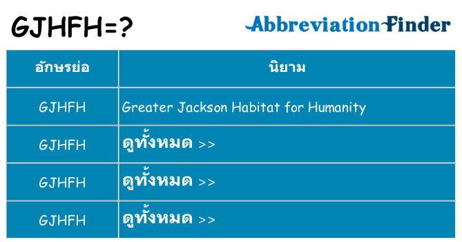 อะไรไม่ gjhfh ถึง