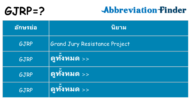 อะไรไม่ gjrp ถึง