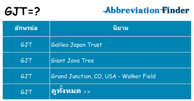 อะไรไม่ gjt ถึง