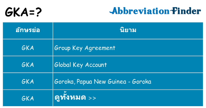 อะไรไม่ gka ถึง