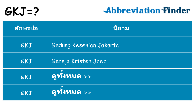 อะไรไม่ gkj ถึง