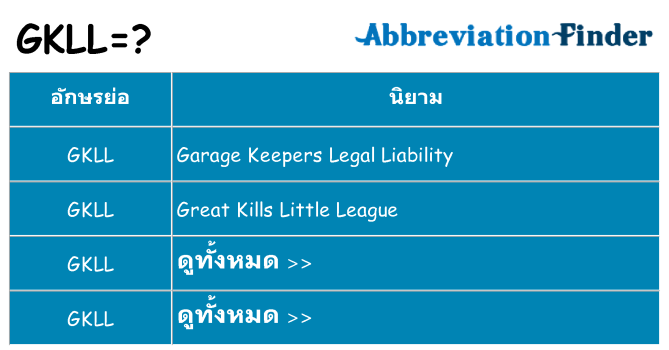 อะไรไม่ gkll ถึง