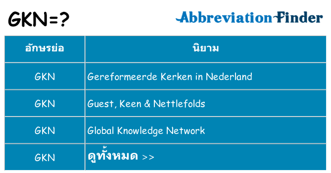 อะไรไม่ gkn ถึง