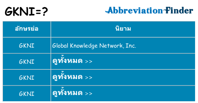 อะไรไม่ gkni ถึง