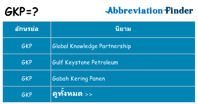อะไรไม่ gkp ถึง