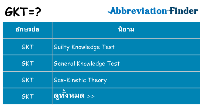 อะไรไม่ gkt ถึง