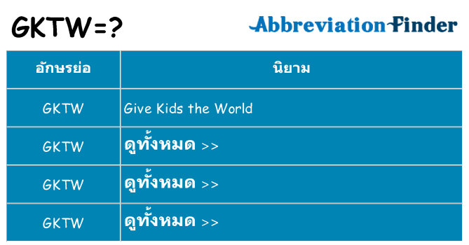 อะไรไม่ gktw ถึง