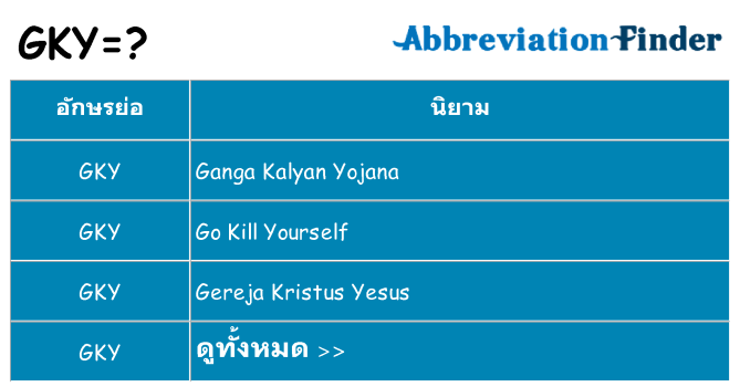 อะไรไม่ gky ถึง