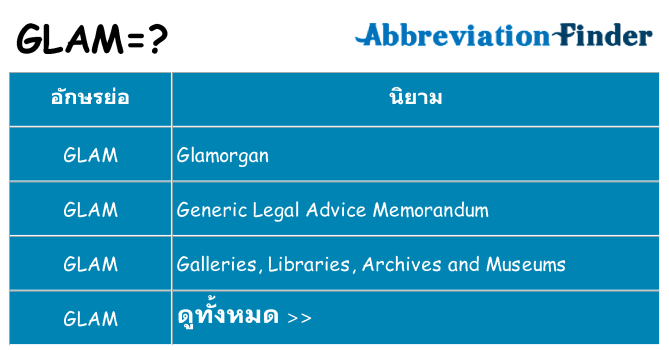 อะไรไม่ glam ถึง