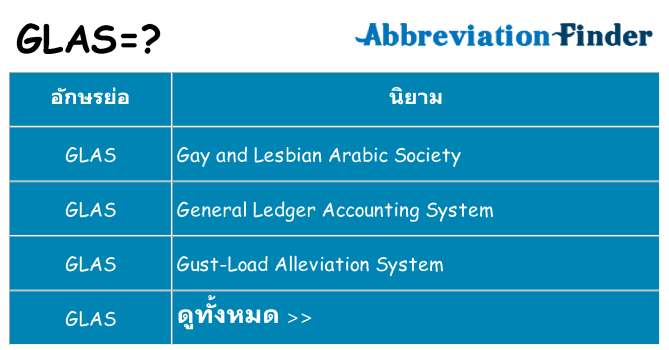 อะไรไม่ glas ถึง