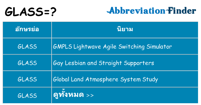 อะไรไม่ glass ถึง