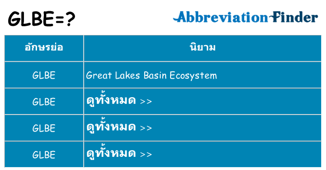 อะไรไม่ glbe ถึง