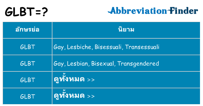 อะไรไม่ glbt ถึง