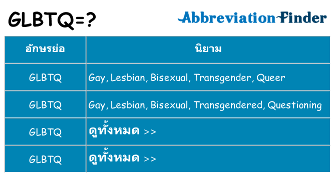 อะไรไม่ glbtq ถึง