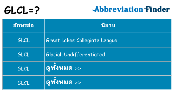 อะไรไม่ glcl ถึง