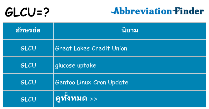อะไรไม่ glcu ถึง