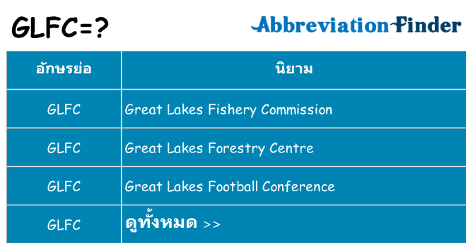 อะไรไม่ glfc ถึง