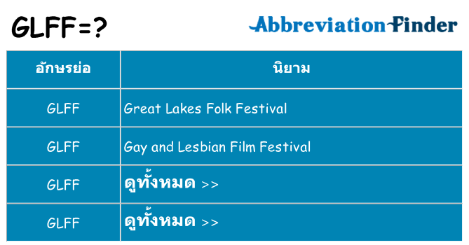 อะไรไม่ glff ถึง