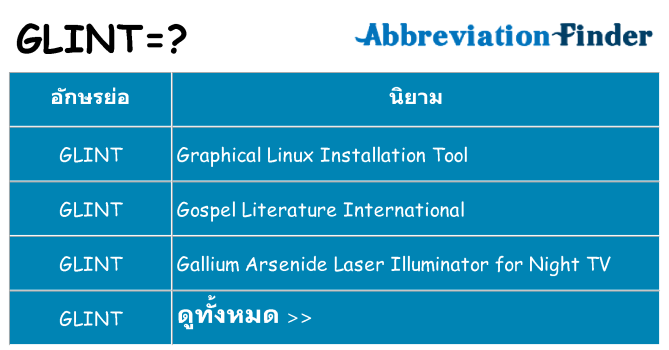อะไรไม่ glint ถึง