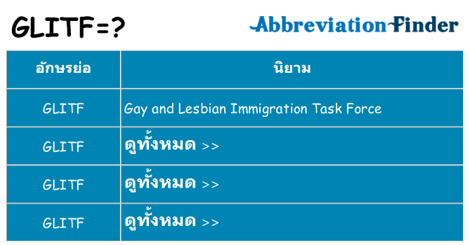 อะไรไม่ glitf ถึง