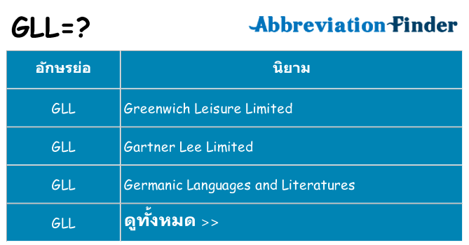 อะไรไม่ gll ถึง