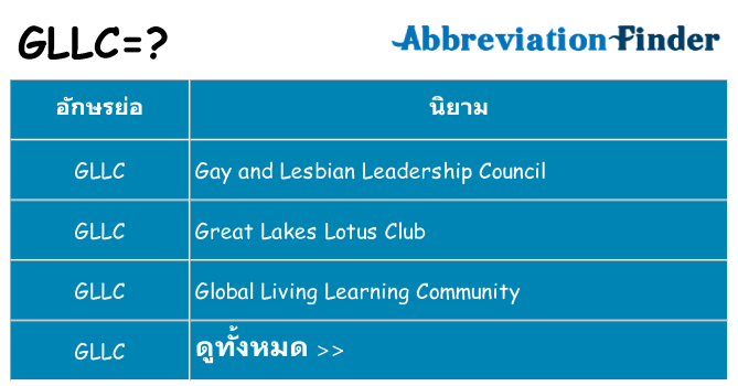 อะไรไม่ gllc ถึง