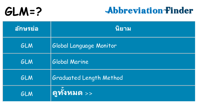 อะไรไม่ glm ถึง