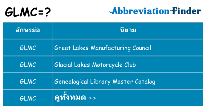 อะไรไม่ glmc ถึง