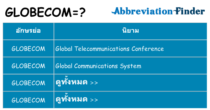อะไรไม่ globecom ถึง
