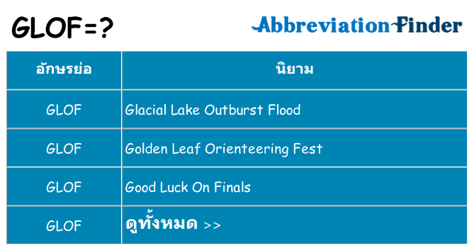 อะไรไม่ glof ถึง