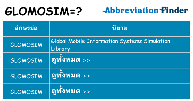 อะไรไม่ glomosim ถึง