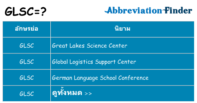 อะไรไม่ glsc ถึง