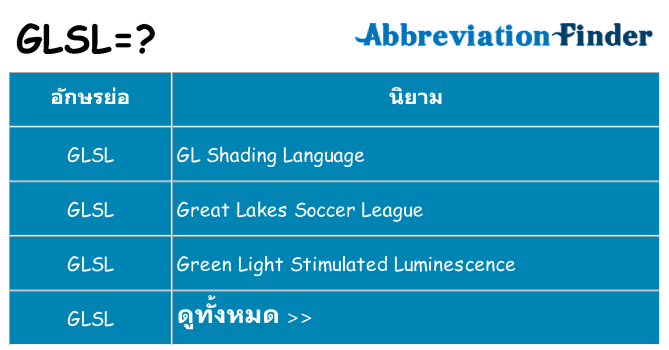 อะไรไม่ glsl ถึง