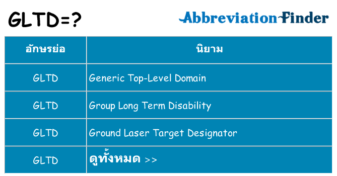 อะไรไม่ gltd ถึง
