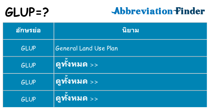 อะไรไม่ glup ถึง