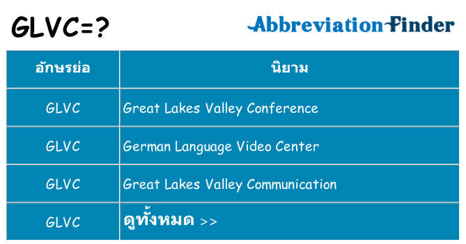 อะไรไม่ glvc ถึง