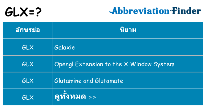 อะไรไม่ glx ถึง