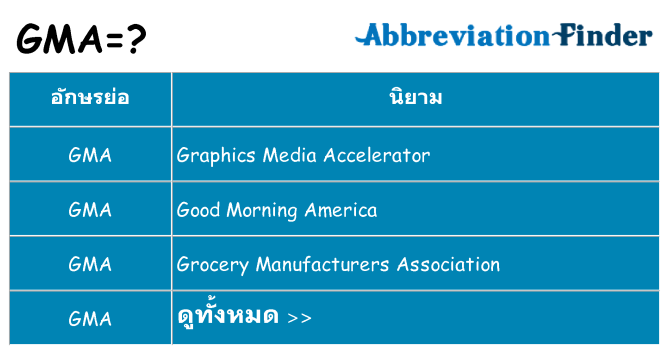 อะไรไม่ gma ถึง