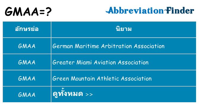 อะไรไม่ gmaa ถึง