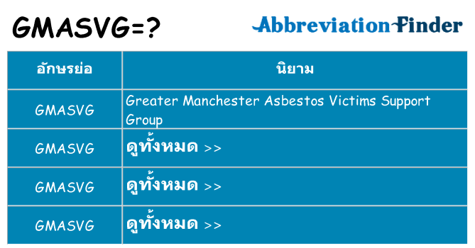 อะไรไม่ gmasvg ถึง