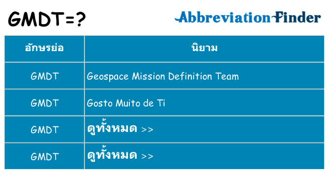 อะไรไม่ gmdt ถึง