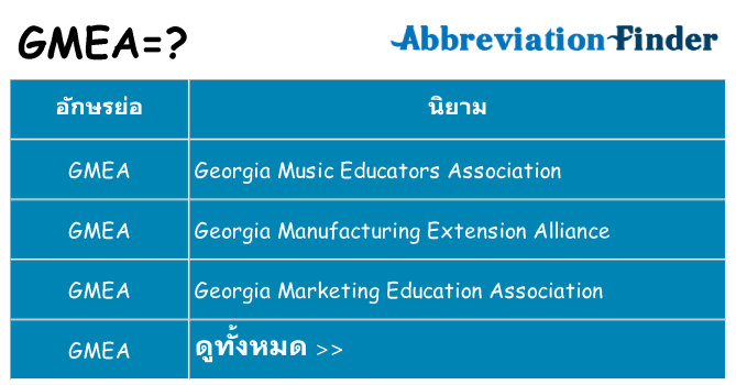 อะไรไม่ gmea ถึง
