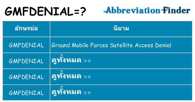 อะไรไม่ gmfdenial ถึง