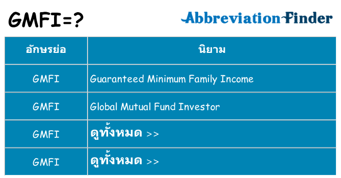 อะไรไม่ gmfi ถึง