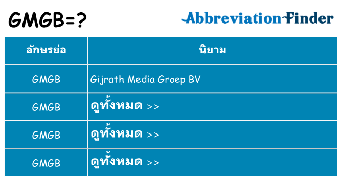 อะไรไม่ gmgb ถึง